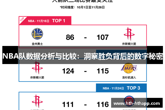 NBA队数据分析与比较：洞察胜负背后的数字秘密